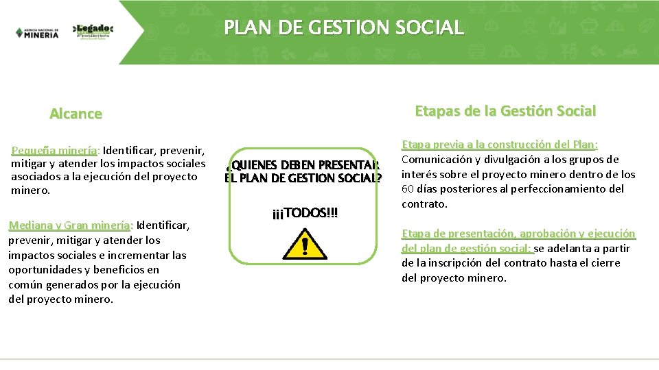 PLAN DE GESTION SOCIAL Etapas de la Gestión Social Alcance Pequeña minería: Identificar, prevenir,