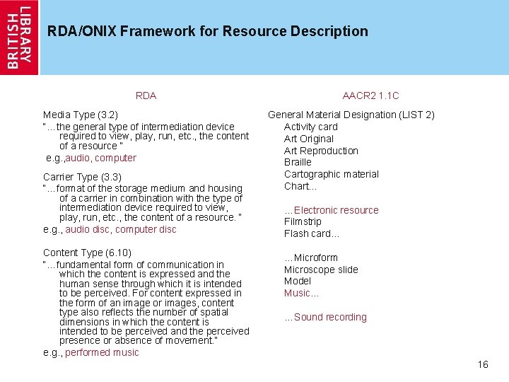 RDA/ONIX Framework for Resource Description RDA Media Type (3. 2) “…the general type of