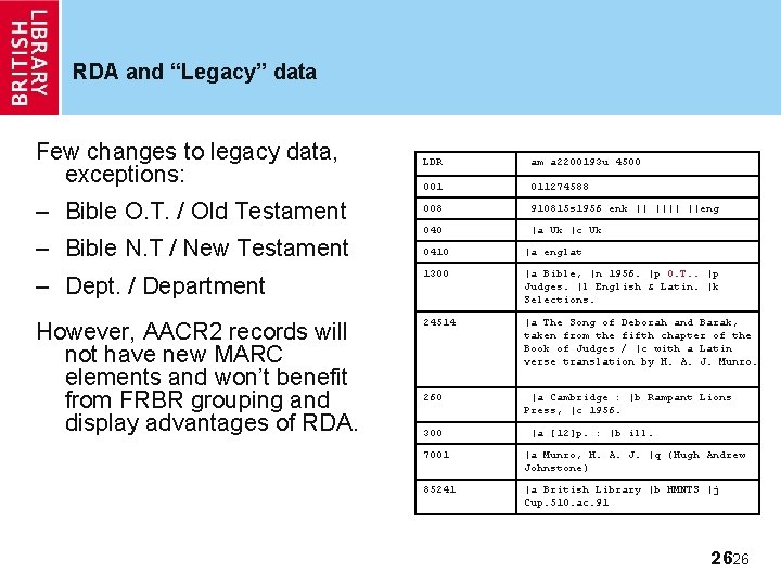 RDA and “Legacy” data Few changes to legacy data, exceptions: LDR am a 2200193