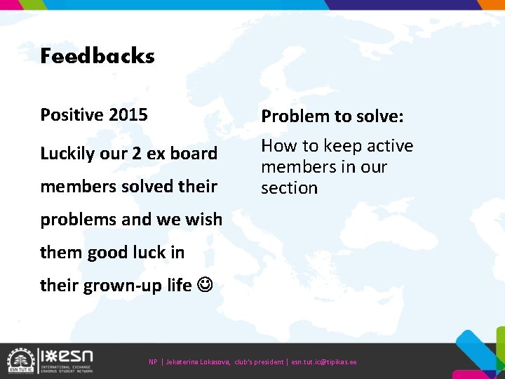 Feedbacks Positive 2015 Problem to solve: Luckily our 2 ex board How to keep