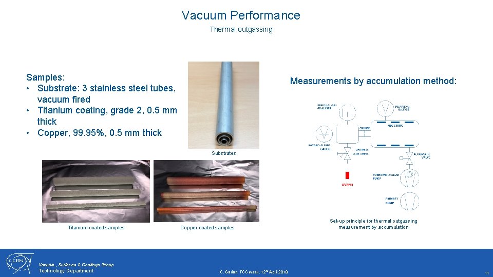 Vacuum Performance Thermal outgassing Samples: • Substrate: 3 stainless steel tubes, vacuum fired •