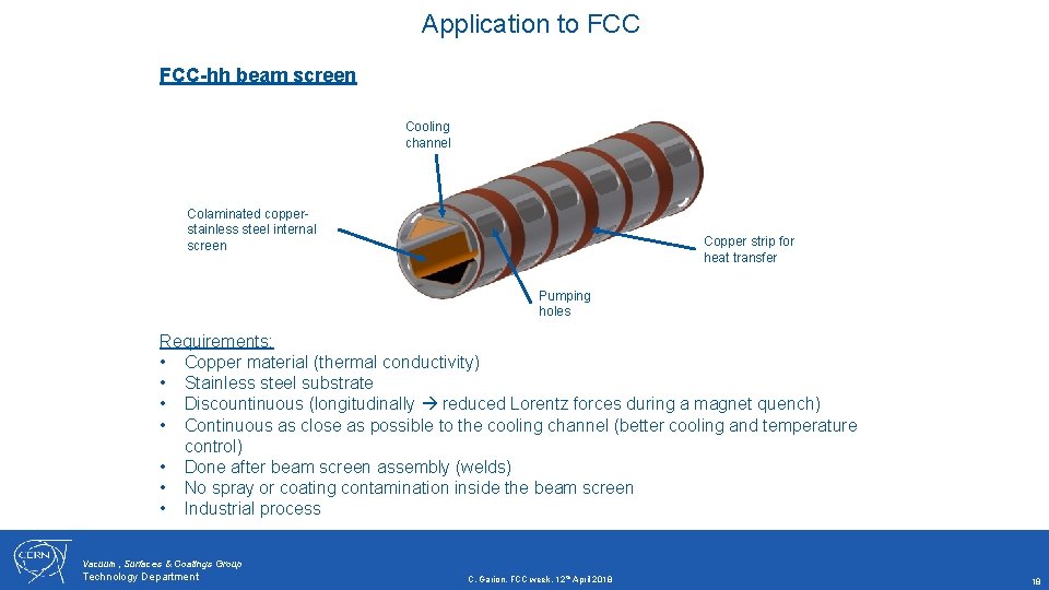 Application to FCC-hh beam screen Cooling channel Colaminated copper- stainless steel internal screen Copper