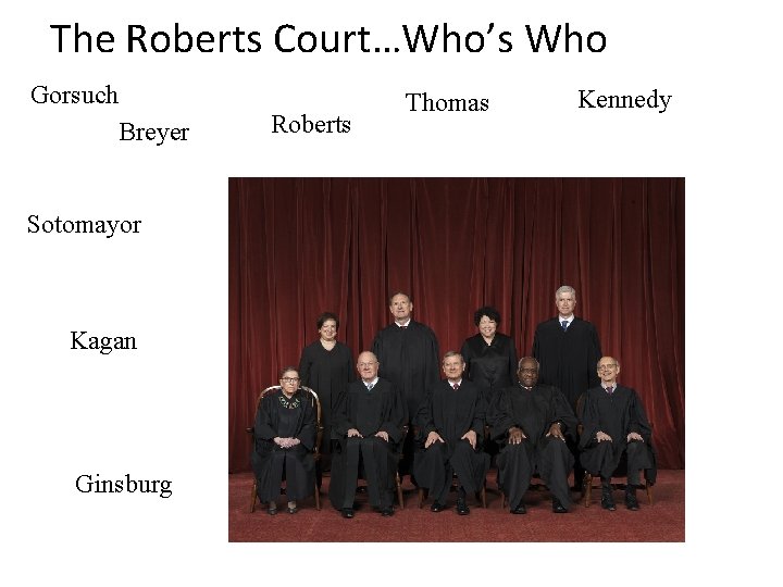 The Roberts Court…Who’s Who Gorsuch Breyer Roberts Thomas Sotomayor Kagan Ginsburg Alito Kennedy 