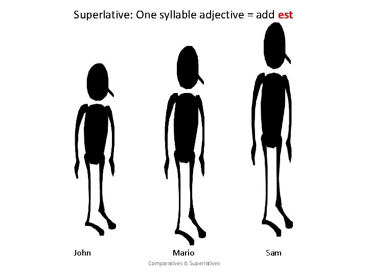 Superlative: One syllable adjective = add est John Mario Comparatives & Superlatives Sam 