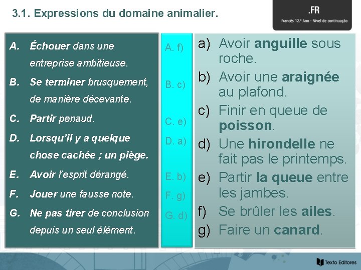 3. 1. Expressions du domaine animalier. A. Échouer dans une A. f) entreprise ambitieuse.