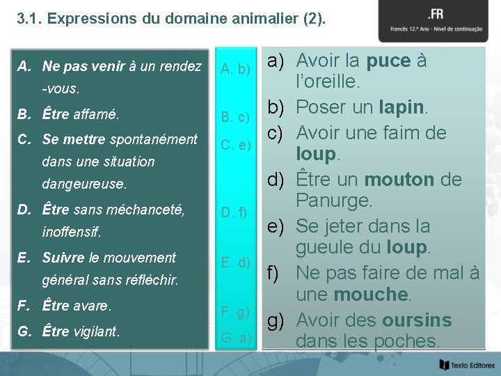 3. 1. Expressions du domaine animalier (2). A. Ne pas venir à un rendez