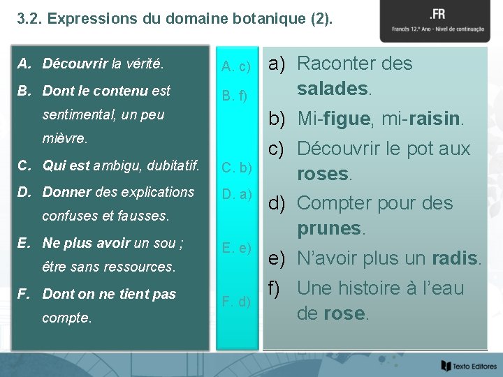 3. 2. Expressions du domaine botanique (2). A. Découvrir la vérité. A. c) B.