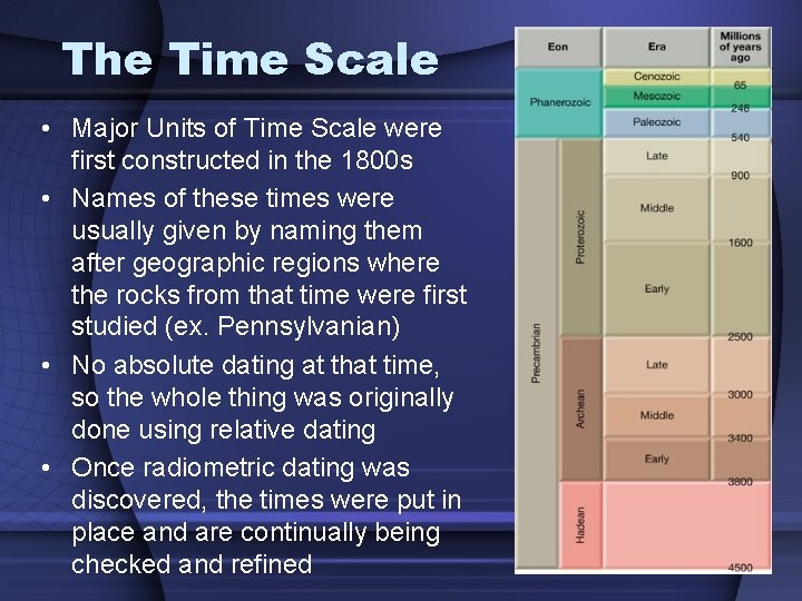 The Time Scale • Major Units of Time Scale were first constructed in the