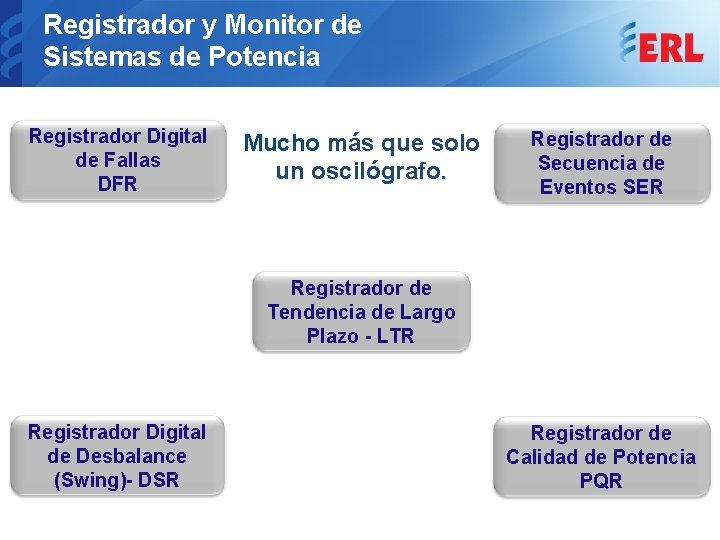 Registrador y Monitor de Sistemas de Potencia Registrador Digital de Fallas DFR Mucho más Registrador y Monitor de Sistemas de Potencia Registrador Digital de Fallas DFR Mucho más