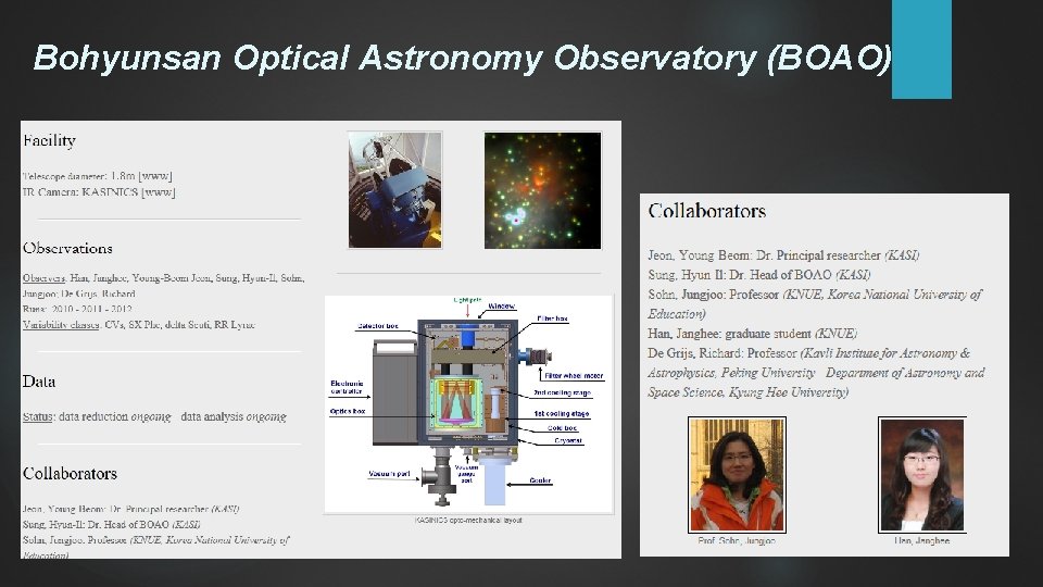 Bohyunsan Optical Astronomy Observatory (BOAO) 