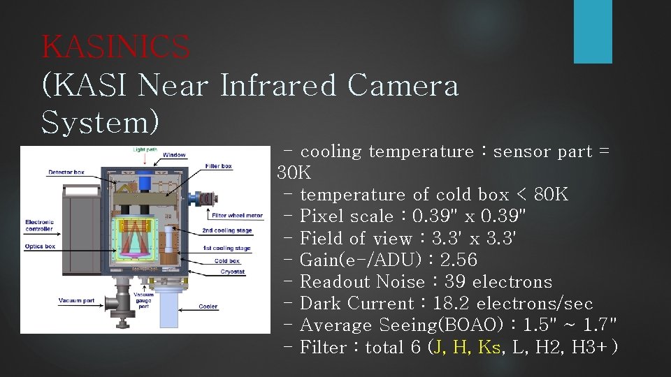 KASINICS (KASI Near Infrared Camera System) - cooling temperature : sensor part = 30