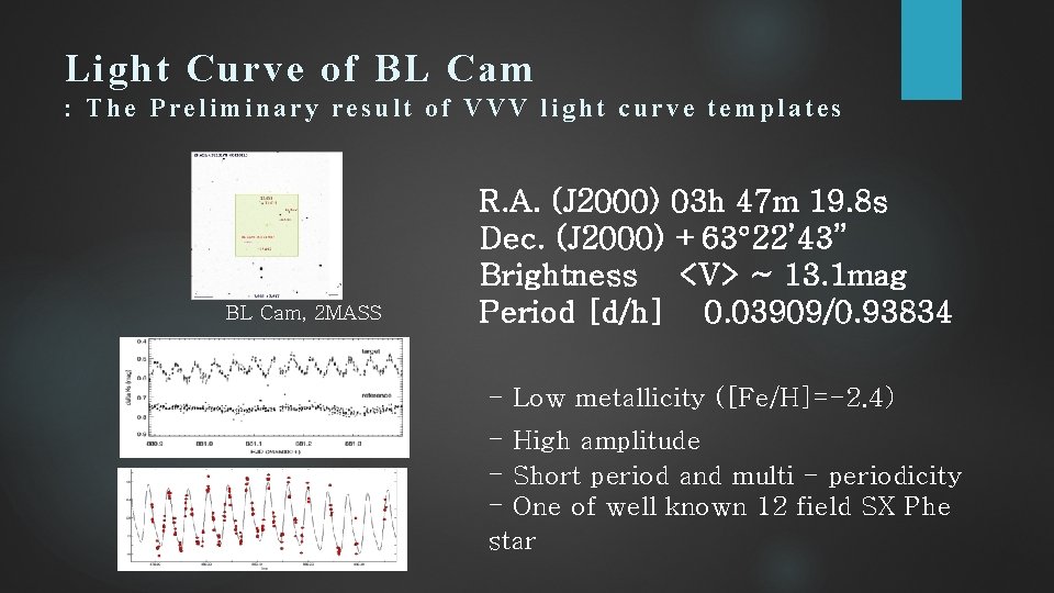 Light Curve of BL Cam : The Preliminary result of VVV light curve templates