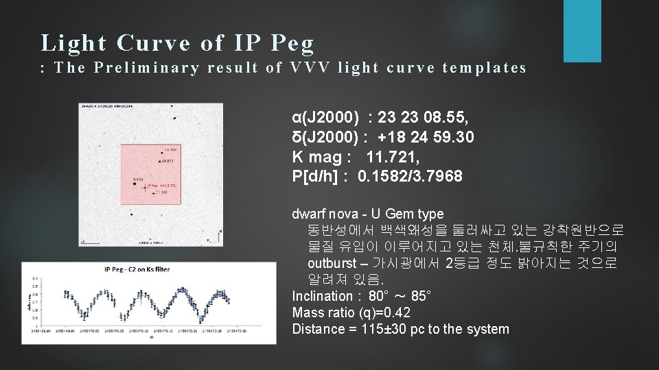 Light Curve of IP Peg : The Preliminary result of VVV light curve templates