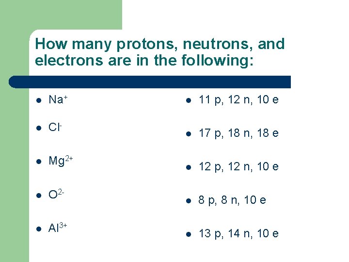 How many protons, neutrons, and electrons are in the following: l Na+ l Cl-