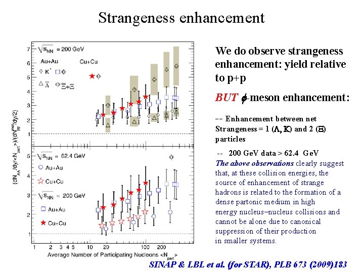 Strangeness enhancement We do observe strangeness enhancement: yield relative to p+p BUT -meson enhancement: