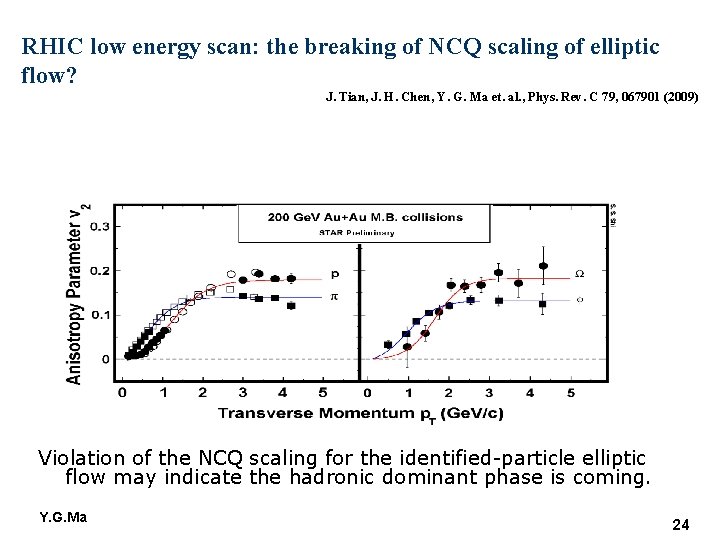 RHIC low energy scan: the breaking of NCQ scaling of elliptic flow? J. Tian,