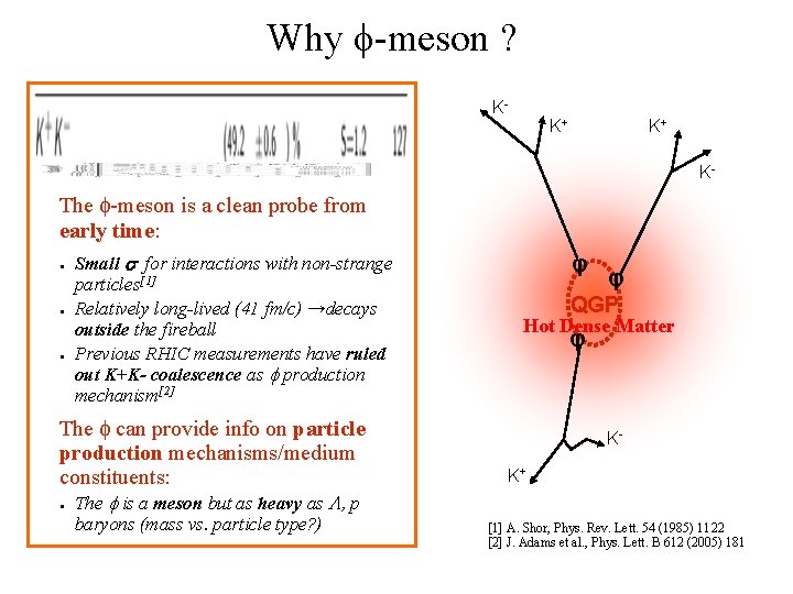 Why -meson ? K- K+ K+ K- The -meson is a clean probe from