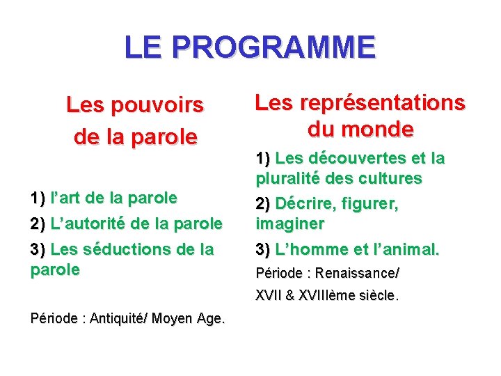 LE PROGRAMME Les pouvoirs de la parole 1) l’art de la parole 2) L’autorité