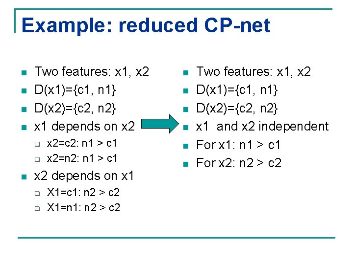 Example: reduced CP-net n n Two features: x 1, x 2 D(x 1)={c 1,