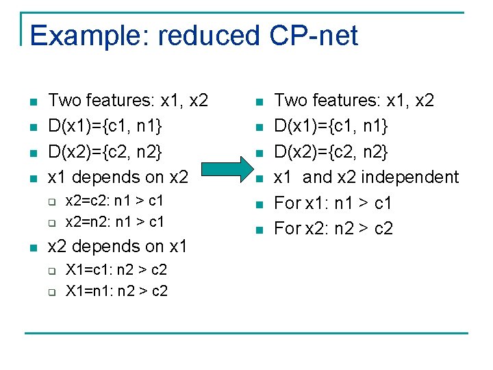 Example: reduced CP-net n n Two features: x 1, x 2 D(x 1)={c 1,