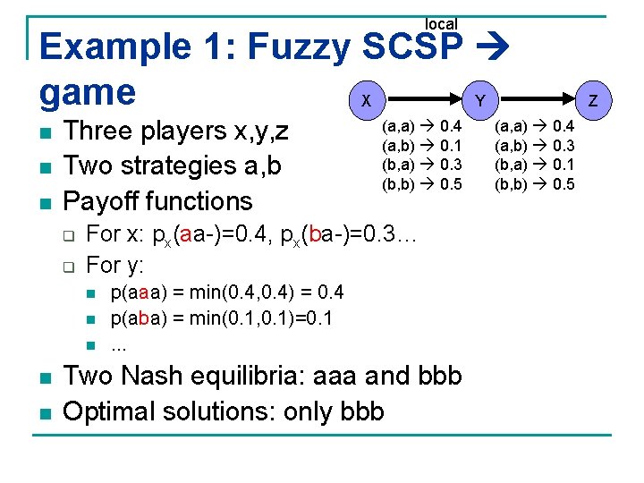 local Example 1: Fuzzy SCSP game X Y n n n Three players x,