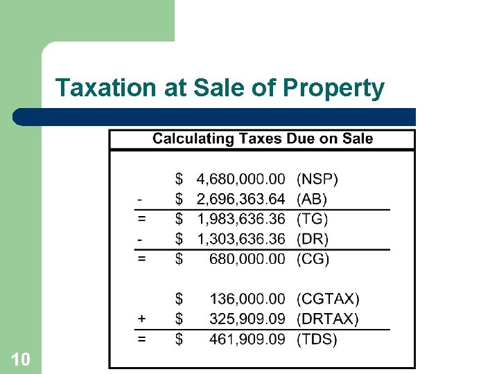 Taxation at Sale of Property 10 