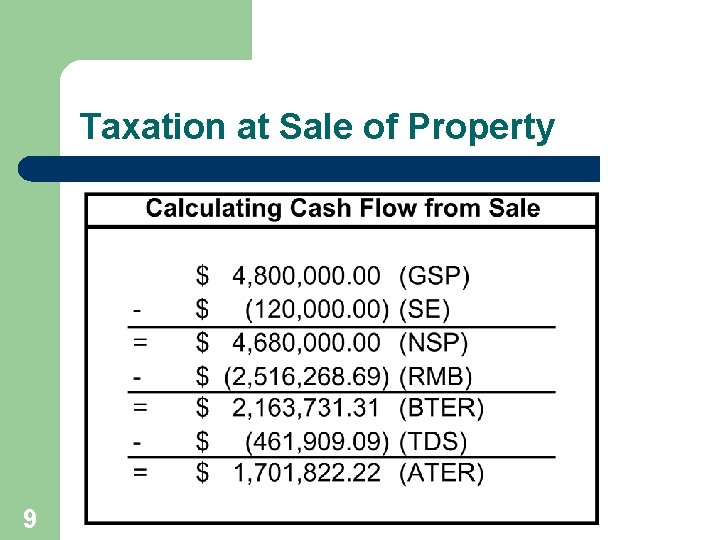 Taxation at Sale of Property 9 