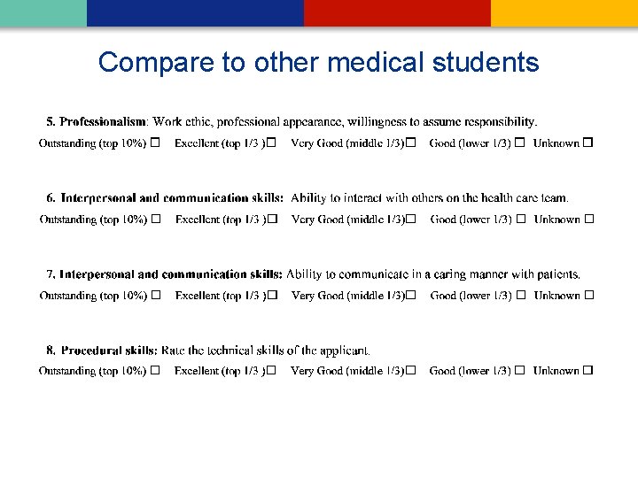 Compare to other medical students 