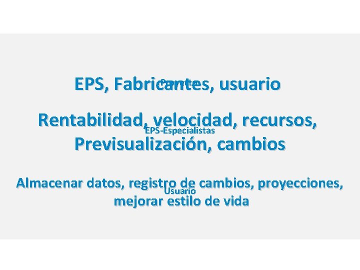 Proyecto EPS, Fabricantes, usuario Rentabilidad, EPS-Especialistas velocidad, recursos, Previsualización, cambios Almacenar datos, registro de