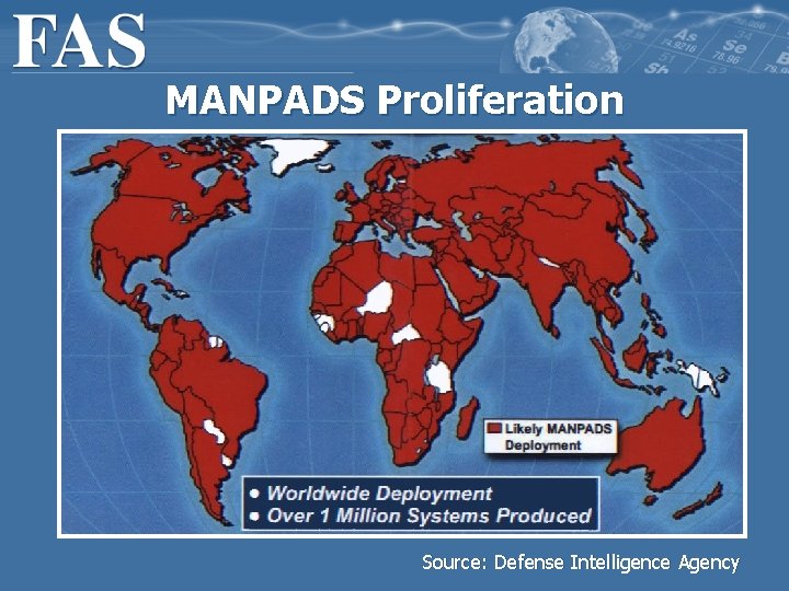 MANPADS Proliferation Source: Defense Intelligence Agency 