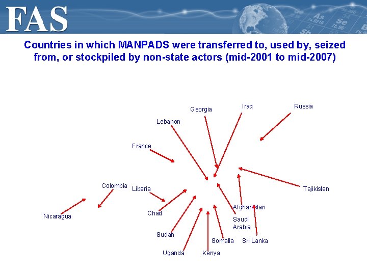 Countries in which MANPADS were transferred to, used by, seized from, or stockpiled by