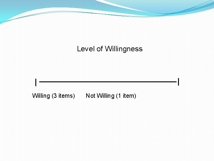 Level of Willingness Willing (3 items) Not Willing (1 item) 