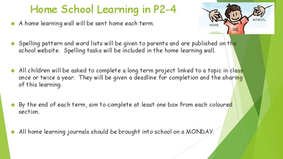 Home School Learning in P 2 -4 A home learning wall will be sent