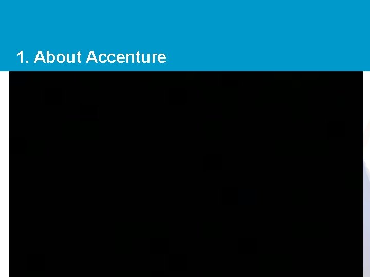 1. About Accenture * Note: Some corporate terminology may be changing soon. 3 