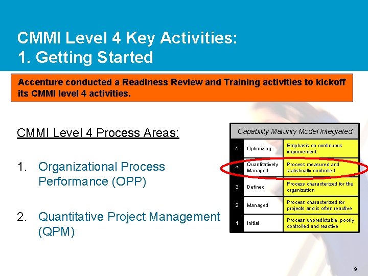 CMMI Level 4 Key Activities: 1. Getting Started Accenture conducted a Readiness Review and