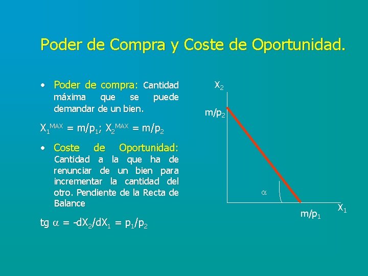 Poder de Compra y Coste de Oportunidad. • Poder de compra: Cantidad máxima que