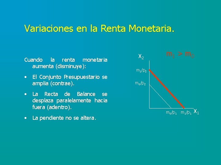 Variaciones en la Renta Monetaria. Cuando la renta monetaria aumenta (disminuye): • El Conjunto