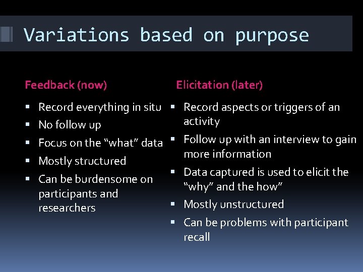 Variations based on purpose Feedback (now) Elicitation (later) Record everything in situ Record aspects