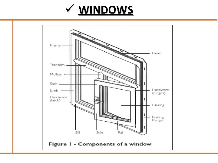 ü WINDOWS 