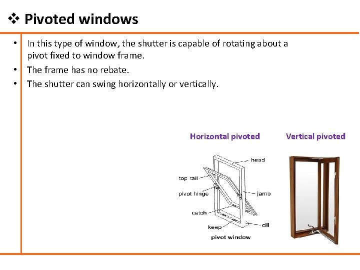 v Pivoted windows • In this type of window, the shutter is capable of