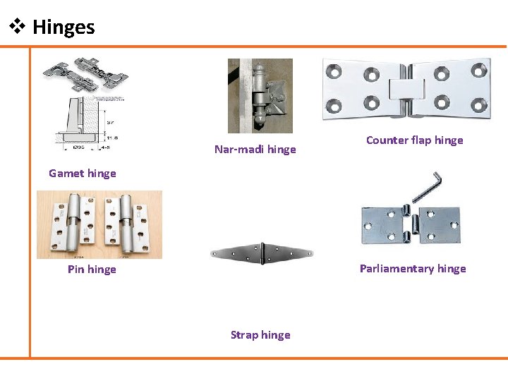 v Hinges Nar-madi hinge Counter flap hinge Gamet hinge Parliamentary hinge Pin hinge Strap