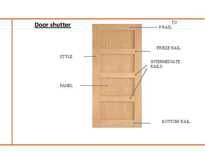 Door shutter TO P RAIL FRIEZE RAIL STYLE INTERMEDIATE RAILS PANEL BOTTOM RAIL 