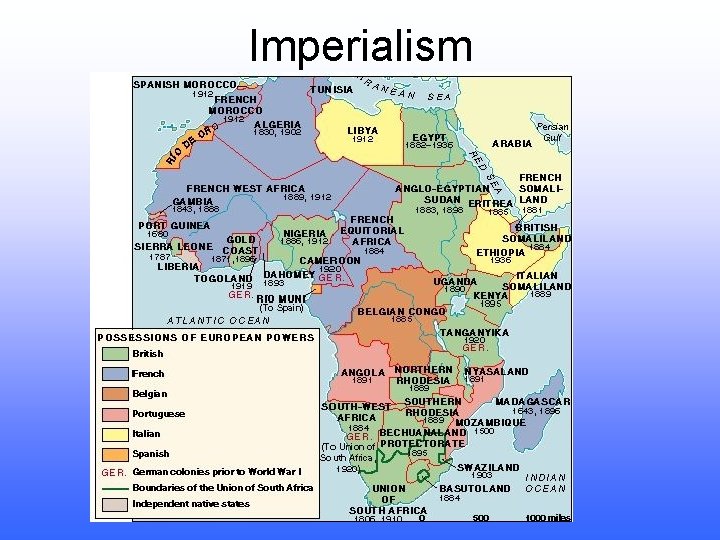 Imperialism 