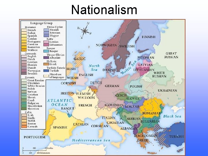 Nationalism 