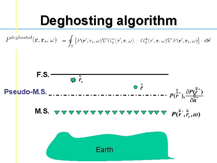Deghosting algorithm F. S. Pseudo-M. S. Earth Deghosting algorithm F. S. Pseudo-M. S. Earth