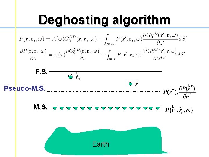 Deghosting algorithm F. S. Pseudo-M. S. Earth Deghosting algorithm F. S. Pseudo-M. S. Earth