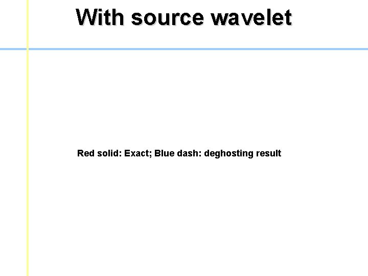 With source wavelet Red solid: Exact; Blue dash: deghosting result With source wavelet Red solid: Exact; Blue dash: deghosting result