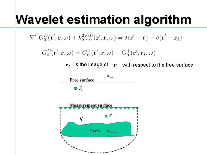 Wavelet estimation algorithm is the image of V with respect to the free surface Wavelet estimation algorithm is the image of V with respect to the free surface