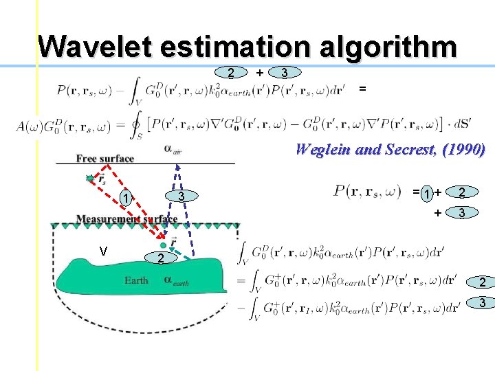 Wavelet estimation algorithm 2 + 3 = Weglein and Secrest, (1990) 3 1 V Wavelet estimation algorithm 2 + 3 = Weglein and Secrest, (1990) 3 1 V