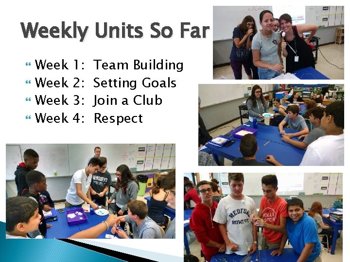 Weekly Units So Far Week 1: 2: 3: 4: Team Building Setting Goals Join